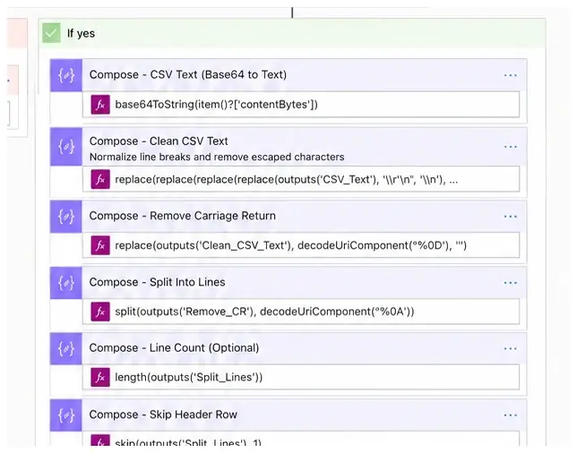 Power Automate CSV conversion and cleanup Compose actions